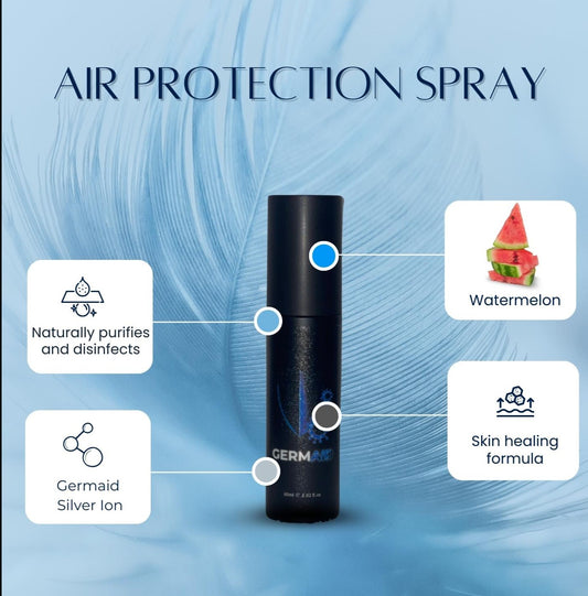 Skin-Surface-Air Protection Spray